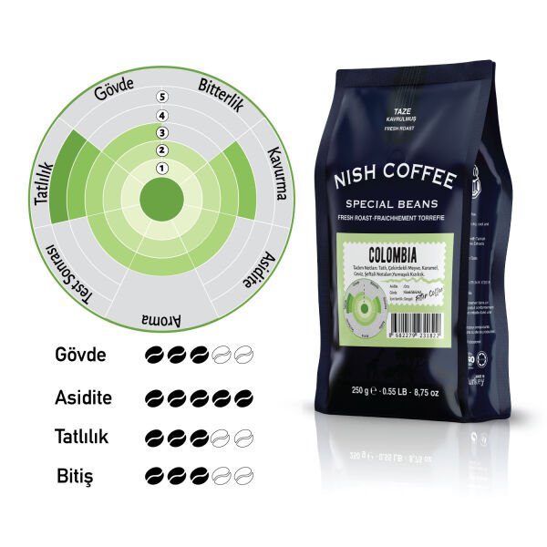 Nish Filtre Kahve Colombia 250 Gr