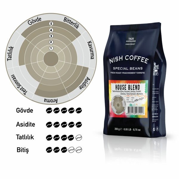 Nish Filtre Kahve House Blend 250 Gr
