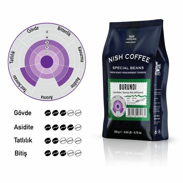 Nish Filtre Kahve Burundi 2x250 Gr