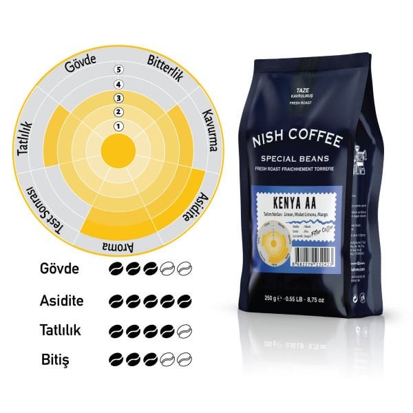 Nish Filtre Kahve Kenya AA 250 Gr