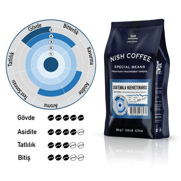 Nish Filtre Kahve Guatemala Huehuetenango 250 Gr