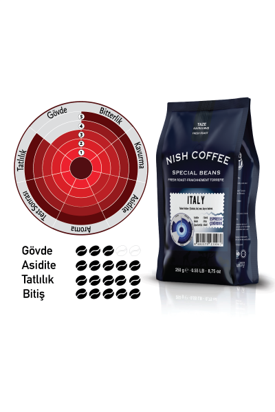 Nish Espresso Italy 2 x 250 Gr