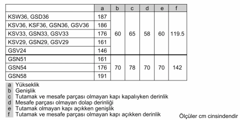 Bosch GSN54VWE0N No Frost 7 Çekmeceli Derin Dondurucu