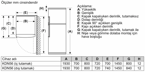 Bosch KDN56XIF1N Çift Kapılı No-Frost Buzdolabı