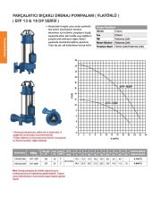 ETNA EFP-13DP 1.8 HP 220V Parçalayıcı Bıçaklı Foseptik Dalgıç Pompa