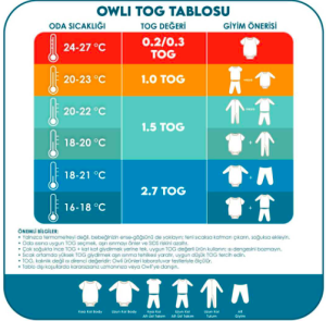 Owli Uyku Tulumu 2.7 TOG Charm