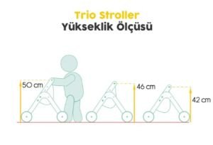 Mamatoyz Trio Stroller  İlk Adım Yürüteç & Oyuncak Bebek Arabası