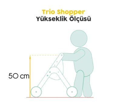 Mamatoyz Trio Shopper  Yürüteç & Oyuncak Avm Arabası