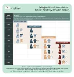 ErgoPouch Organik Pamuklu Pijama Tulum (0.2 TOG) Willow