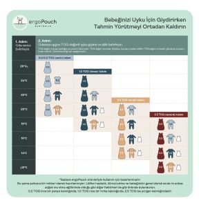 ErgoPouch Organik Pamuklu Pijama Tulum (0.2 TOG) Petite Pretzel