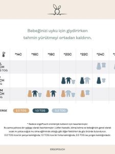 ErgoPouch Organik Pamuklu Kısa Tulum (0.2 TOG) Sage