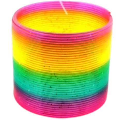 12'li Displayde Stres Halkası