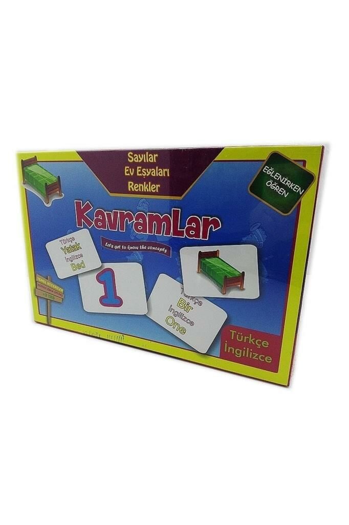 Egitici Kavram Kartları