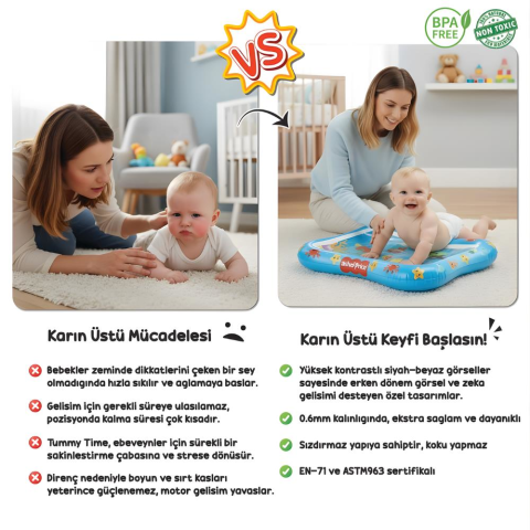 Fisher-Price Fisher Price-Dıytoy Tummy Time Aktiviteli Su Matı