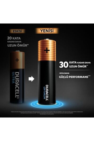 Duracell Optimum Aa Alkalin Kalem Pil, 1,5 V Lr6/mn1500, 4’lü Paket