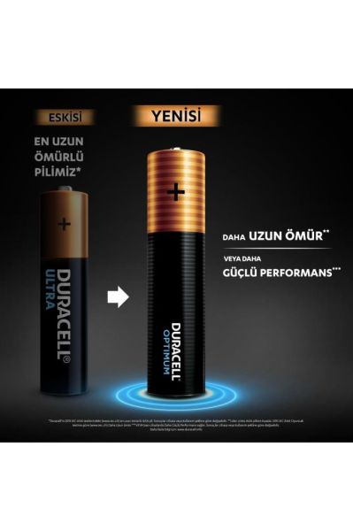 Duracell Optimum Aaa Alkalin Ince Kalem Pil, 1,5 V Lr03/mn2400, 4’lü Paket