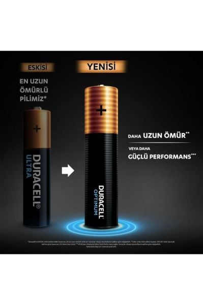 Duracell Optimum Aaa Alkalin Ince Kalem Pil, 1,5 V Lr03/mn2400, 4’lü Paket