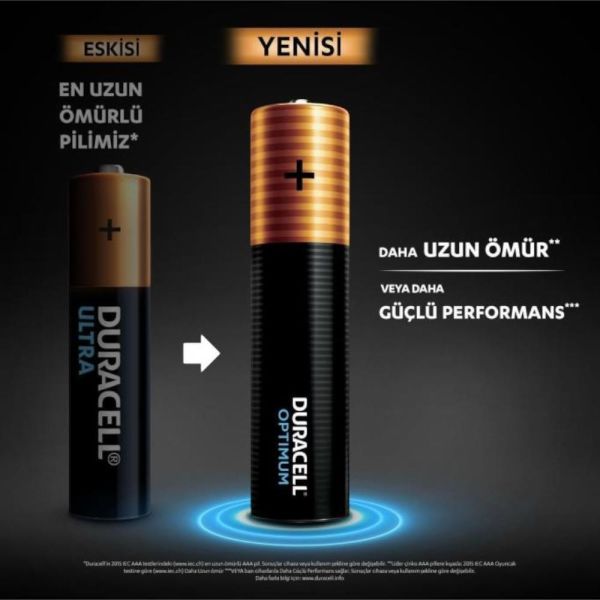 Duracell Optimum Aaa Alkalin Ince Kalem Pil, 1,5 V Lr03/mn2400, 4’lü Paket