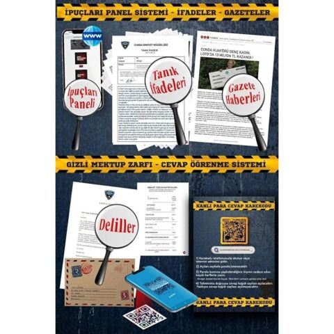 Çözülmemiş Davalar Kanlı Para Dedektif Oyunu