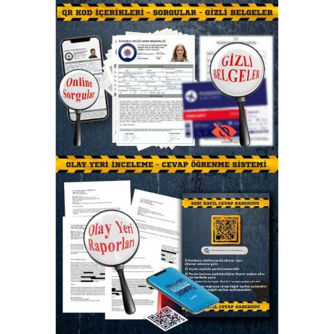 Molfy Çözülmemiş Davalar Seri Katil