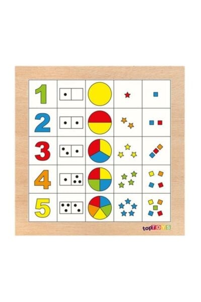 Haydi Sayalım ! 1-5 Ahşap Puzzle