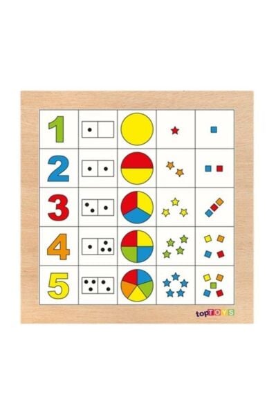 Haydi Sayalım ! 1-5 Ahşap Puzzle