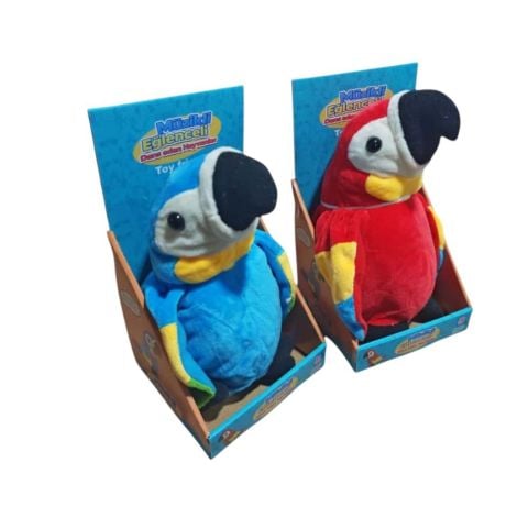 25 Cm Konuşulanı Tekrar Eden Papağan