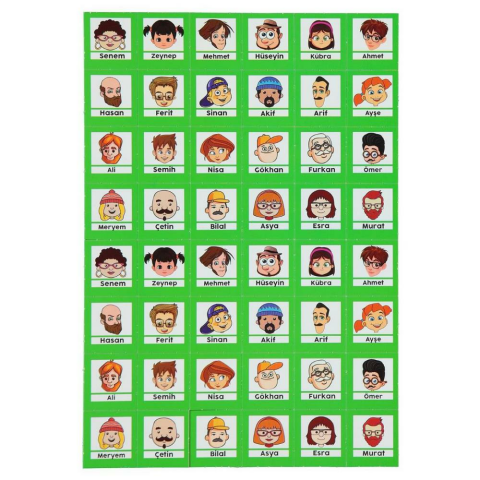 Who Am I ? Tahmin Etme Oyunu