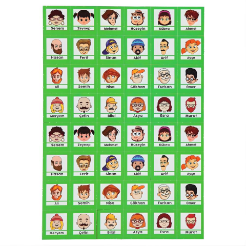 Who Am I ? Tahmin Etme Oyunu