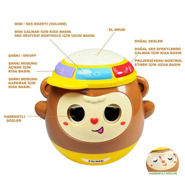 Projeksiyonlu 5in1 Maymun Oyun