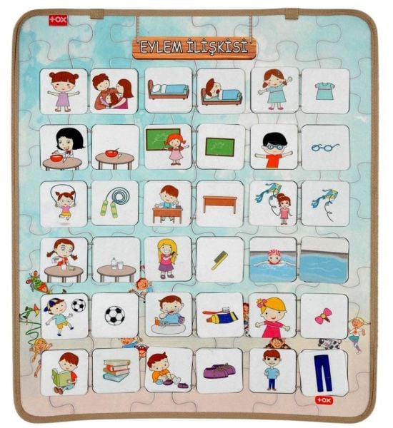 Eylem İlişkisi Keçe Cırtlı Duvar Panosu