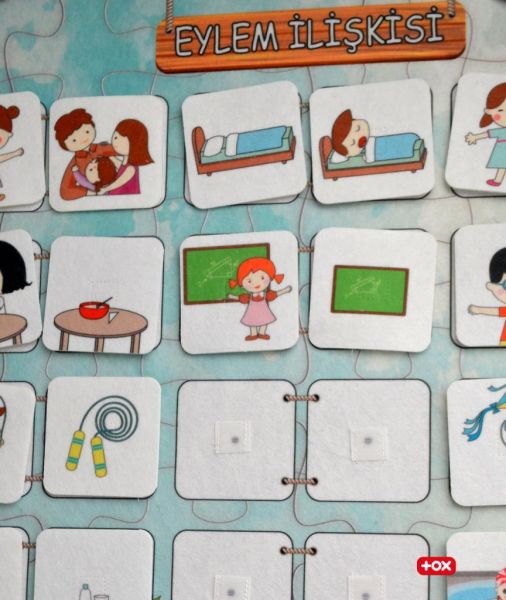 Eylem İlişkisi Keçe Cırtlı Duvar Panosu