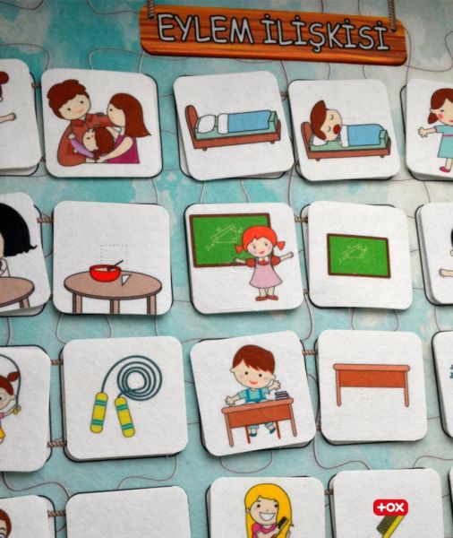 Eylem İlişkisi Keçe Cırtlı Duvar Panosu