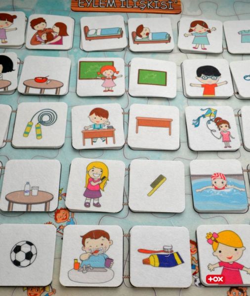 Eylem İlişkisi Keçe Cırtlı Duvar Panosu