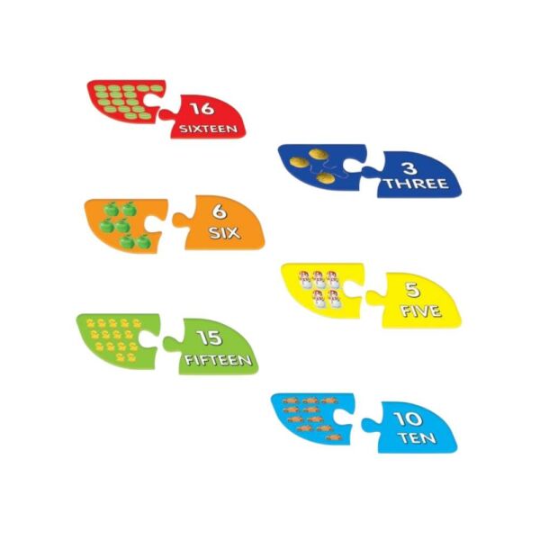 Eğitici Sayıları Öğreniyorum 40 Parça