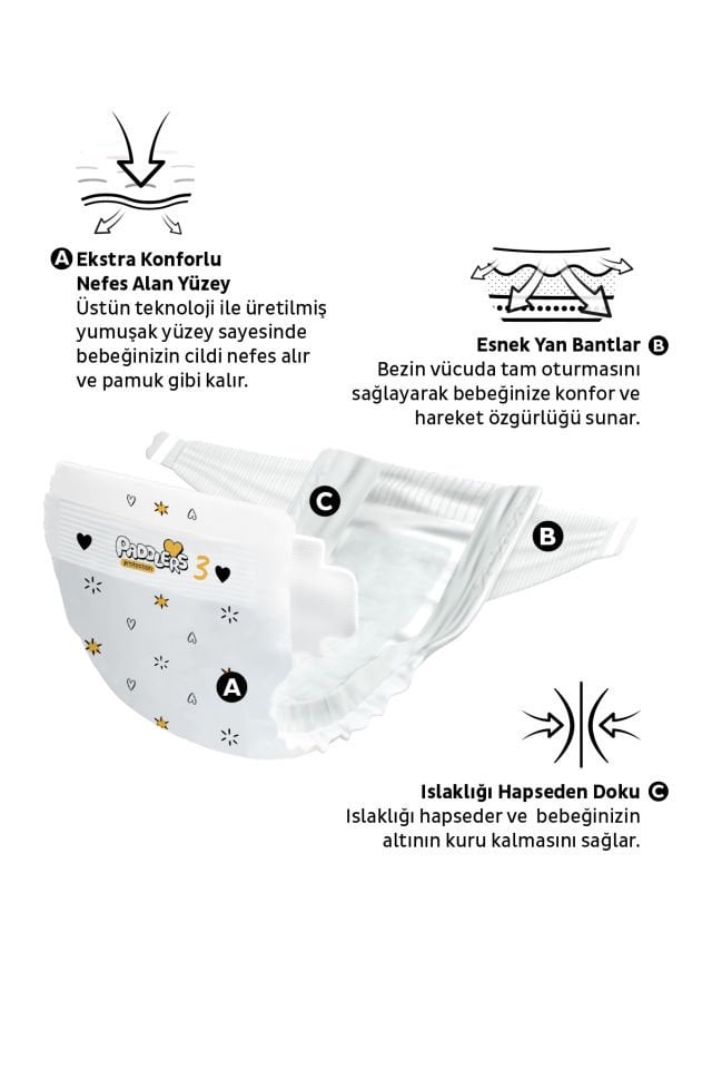 Paddlers Protection Bebek Bezi 3 Numara Midi 100 Adet (4-9 Kg) 2'li Jumbo Set