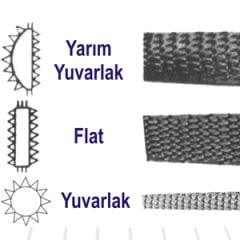 THREEFILES EĞE AĞAÇ TÖRPÜ  8''