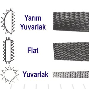 THREEFILES EĞE AĞAÇ TÖRPÜ 10''