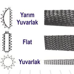 THREEFILES EĞE AĞAÇ TÖRPÜ 12''