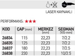 NORTON CLASSIC LASER 115mm TESTERE