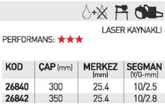 CLIPPER CLASSIC LASER 300 TESTERE