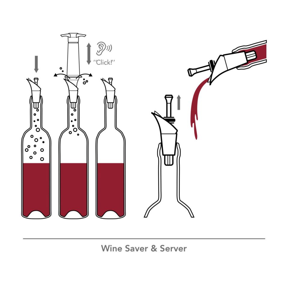 Vacu Vin Şarap Vakum Seti (1 pompa + 1 Damlalıklı Tıpa)