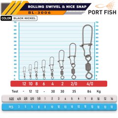 Portsifh BL3006 Bilyalı Kilitli Fırdöndü