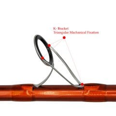 Portfish Typer 425 cm 3 Parça Surf Kamış