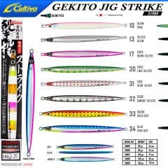 Cultiva 31989 GEKITO JIG STRIKE  150 gr