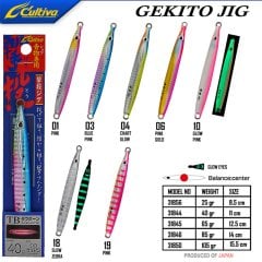 Cultiva 31856 Gekito Jig 25g 8.5cm