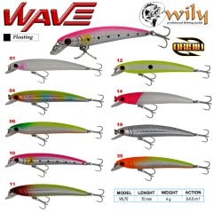 Wily Wave 7 cm Maket Balık 4 gr (0-0.6M)