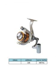 Captain Tetra 1000 Lrf Makinesi 4+1 BB