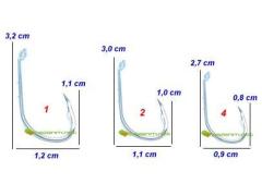 BKK Bait Holder With Ring Siyah Nikel İğne