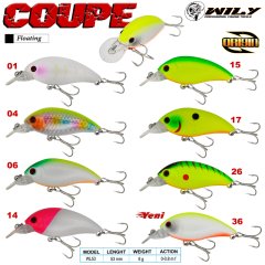Willy Coupe 53 mm 8 gr Suni Yem